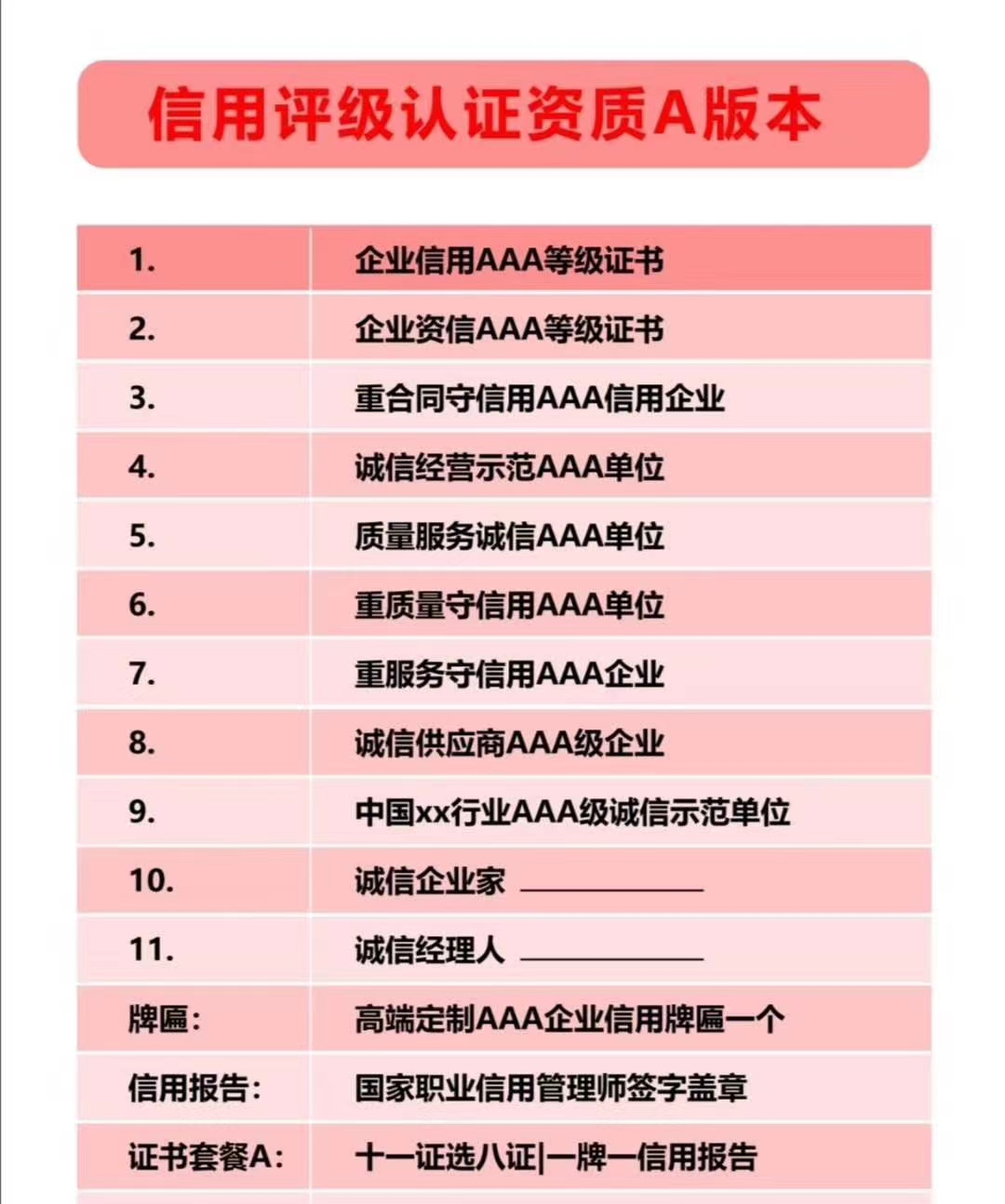 企業信用評級